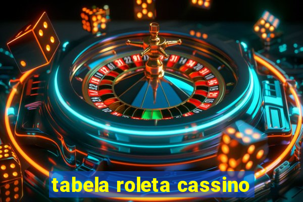 tabela roleta cassino